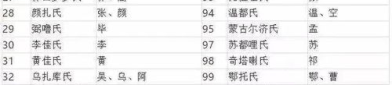 85个表情包含义对照表,85个常用表情包内涵全解