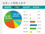 -51黑料吃瓜逐日精品下载手机版V）（51国产黑料吃瓜张津瑜亚洲第一狼人伊人AV（逐日精品-下载手机版V））国产张津瑜亚洲第一狼人伊人AV（