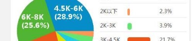 -51黑料吃瓜逐日精品下载手机版V）（51国产黑料吃瓜张津瑜亚洲第一狼人伊人AV（逐日精品-下载手机版V））国产张津瑜亚洲第一狼人伊人AV（